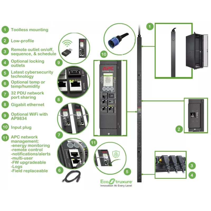 APC APDU9953 power distribution unit (PDU) 24 AC-uitgangen 0U zwart