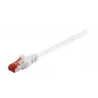 Microconnect B-FTP603W Netwerkkabel wit 3 m Cat6 F/UTP (FTP)