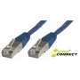 Microconnect B-FTP615B Netwerkkabel blauw 15 m Cat6 F/UTP (FTP)