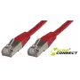 Microconnect B-FTP615R Netwerkkabel rood 15 m Cat6 F/UTP (FTP)