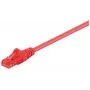 Microconnect B-UTP6075R Netwerkkabel Rood 7,5 m Cat6 U/UTP (UTP)
