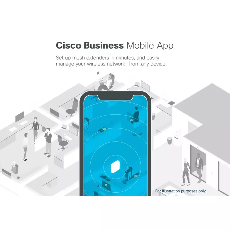 Access point Cisco Business 140AC 2,4GHz 5GHz 802.11ac