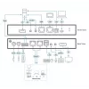 ATEN 1-local/remote share access single port 4K DisplayPort KVM over IP-switch