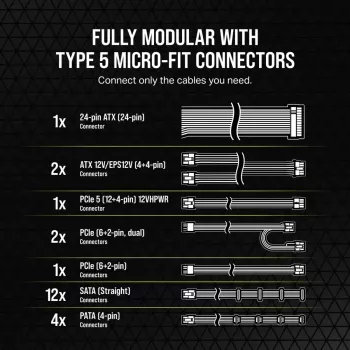 Voeding Corsair RM750x SHIFT 750 W