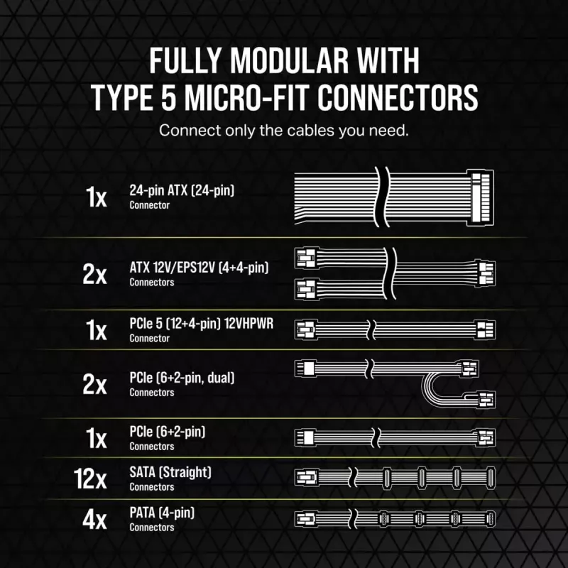 Voeding Corsair RM750x SHIFT 750 W