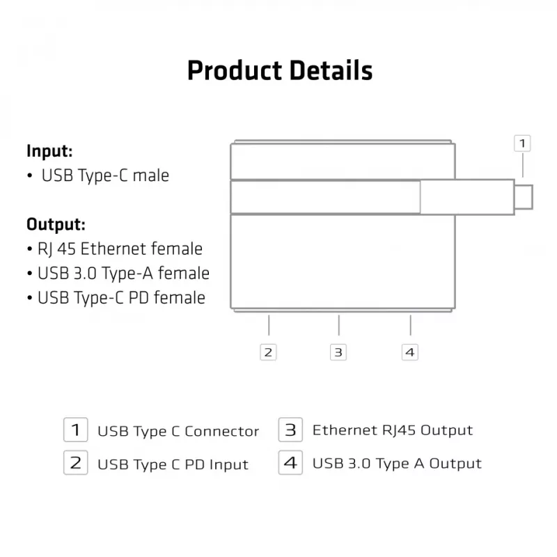 CLUB3D USB Type-C naar Ethernet + USB 3.0 + USB Type-C laad-mini-dock