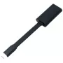 DELL adapter – USB-C naar HDMI 2.0
