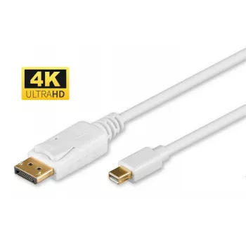 Microconnect DP-MMG-180M DisplayPort-kabel 2 m Mini DisplayPort wit
