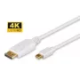 Microconnect DP-MMG-180M DisplayPort-kabel 2 m Mini DisplayPort wit