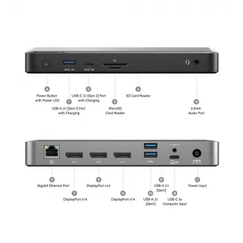 Dockingstation ALOGIC MX3 USB-C triple display 100W Power Delivery