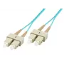 Microconnect FIB222002 InfiniBand/glasvezelkabel 2 m SC blauw