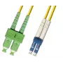 Microconnect FIB8410005 InfiniBand-/glasvezelkabel 0,5 m SC LC geel