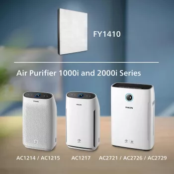 Philips origineel vervangingsfilter FY1410/30 NanoProtect HEPA-filter
