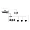 Managed switch LevelOne KILBY 28-poorts L3 Lite