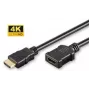 Microconnect HDMI 2.0 verlengkabel 1,5 m stekker naar bus 18 Gbit/s