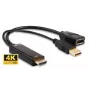 Microconnect HDMDPP1 videokabel-adapter 0,15 m HDMI Type-A (standaard) DisplayPort zwart
