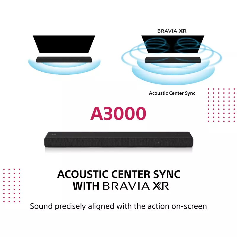 Soundbar Sony HT-A3000 zwart 3.1 kanalen 250 W
