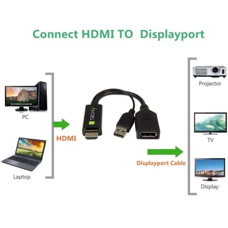 Techly ICOC-HDMI-DP12A HDMI-naar-DisplayPort-adapter met USB-voeding, 4K 30 Hz