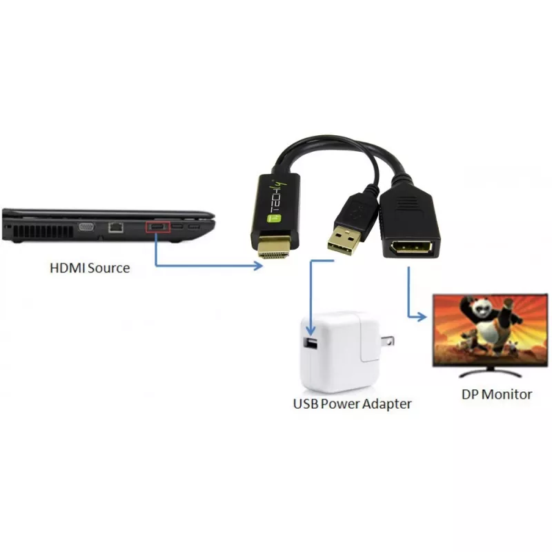 Techly ICOC-HDMI-DP12A HDMI-naar-DisplayPort-adapter met USB-voeding, 4K 30 Hz