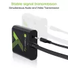 Techly kabelconverter-adapter HDMI naar VGA met audio IDATA HDMI-VGA2A