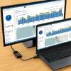 Techly kabelconverter-adapter HDMI naar VGA met audio IDATA HDMI-VGA2A
