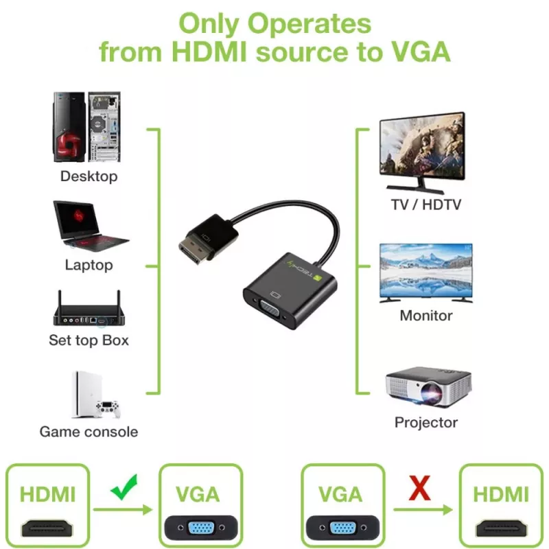 Techly kabeladapter converter HDMI naar VGA met micro-USB en audio IDATA HDMI-VGA2AU