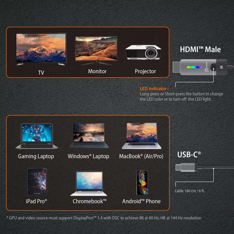 j5create JCC157-N USB-C naar HDMI 2.1 8K-kabel 1,79 m