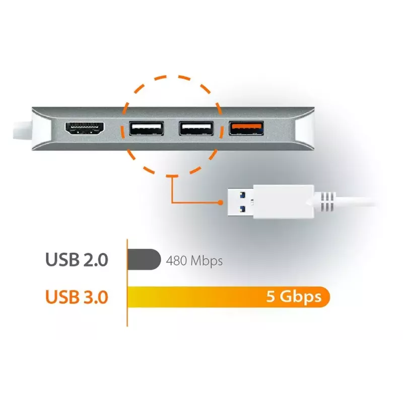 j5create JCD383 USB-C™ 9-in-1 Multi-Adapter, Zilver en Wit
