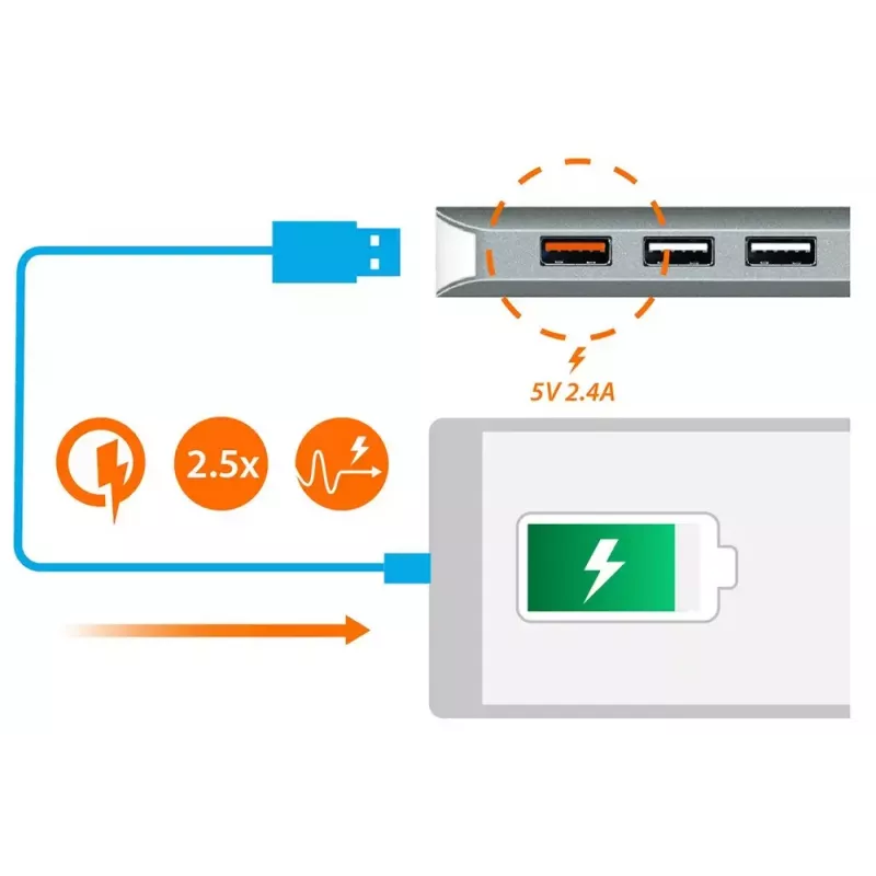 j5create JCD383 USB-C™ 9-in-1 Multi-Adapter, Zilver en Wit