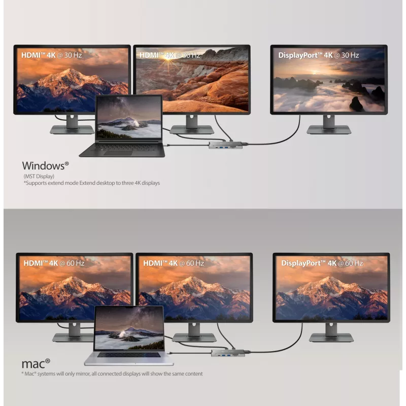 j5create JCD397-N 4K60 Elite USB-C Multi-Monitor Mini Dock Bedraad USB 3.2 Gen 1