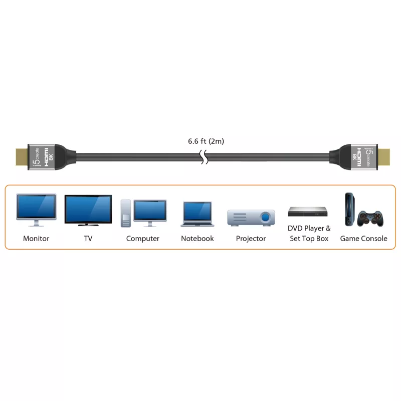 j5create JDC53 Ultra High Speed 8K UHD HDMI™-kabel, zwart en grijs, 2 m