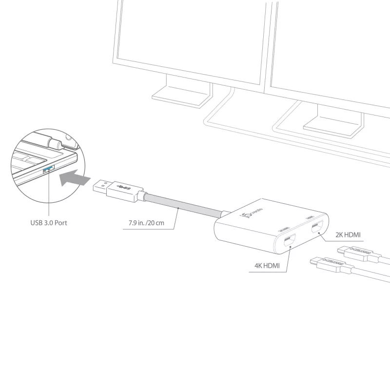 j5create JUA365 USB™ 3.0 naar Dual HDMI Multi-Monitor-Adapter, Zilver