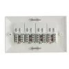 Lanview LVN126188UK-4 Inbouwdoos RJ-45 wit