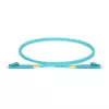 Lanview LVO231301 InfiniBand/glasvezelkabel 2 m 2x LC aqua