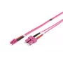 Lanview LVO231814 InfiniBand/glasvezelkabel 2 m 2x SC 2x LC paars