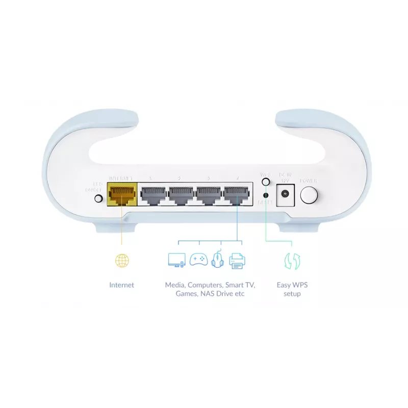 Mesh-systeem D-Link AX3000 Dualband Wi-Fi 6