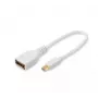 Microconnect MDPDP DisplayPort-kabel 0,15 m Mini DisplayPort wit