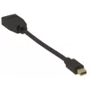 Microconnect MDPDP-4K DisplayPort-kabel 0,15 m Mini DisplayPort zwart