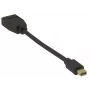 Microconnect MDPDP-4K DisplayPort-kabel 0,15 m Mini DisplayPort zwart