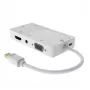 Microconnect MDPDVIHDMIVGAAA Laptop-dock/port-replicator wit