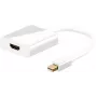 Microconnect MDPHDMI Videokabel-adapter 0,15 m Mini DisplayPort HDMI Wit