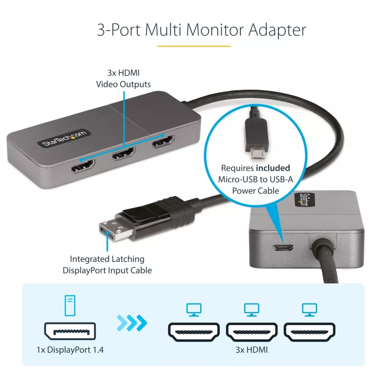 StarTech.com 3-poorts MST-hub - DisplayPort naar 3x HDMI, triple 4K 60Hz monitoren, DP 1.4 multi-monitor videoadapter, 30cm geïntegreerde kabel, USB-gevoed, alleen Windows
