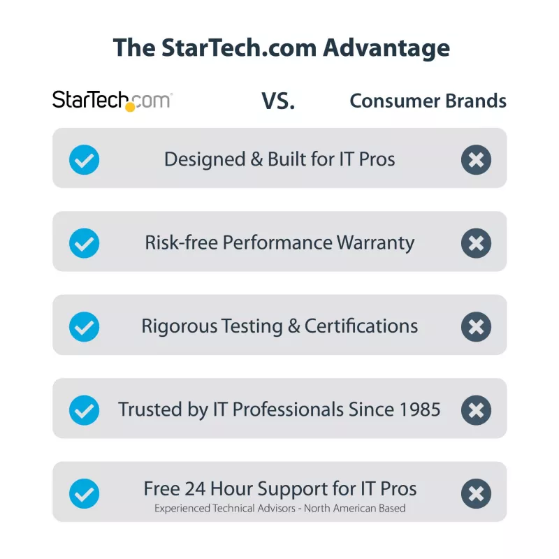 StarTech.com 4-poorts GbE SFP-netwerkkaart, PCIe 2.0 x2 (x4, x8, x16 compatibel), Intel I350-AM4 4x 1GbE-controller, 1000BASE koper/glasvezel, desktop/server quad-port Gigabit Ethernet NIC - Windows & Linux