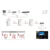 LevelOne Gigabit PoE-repeater, cascadeerbaar, binnen/buiten