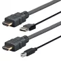 Vivolink PRO HDMI W/USB 2.0 A/B (AMP) 2m 4096x2160 zwart
