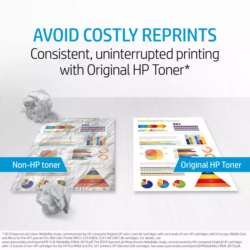 HP 124A Zwart Originele LaserJet-tonercartridge