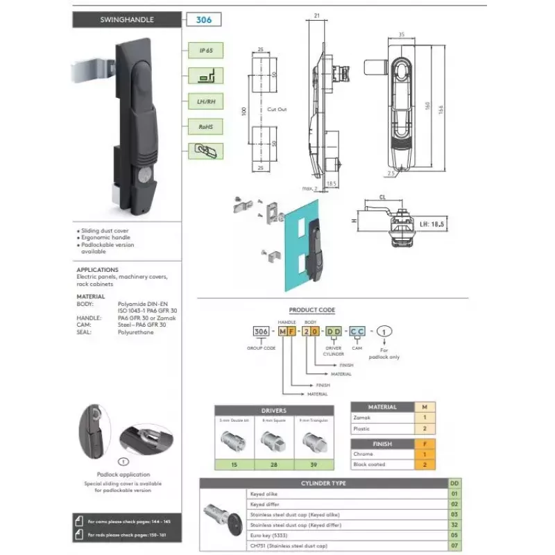 Rackaccessoire Lanview RAX635 gewicht 103 g