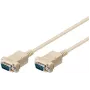 Microconnect SCSEHH2 seriële kabel wit 1,8 m DB9 M