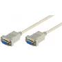 Microconnect SCSENN2 seriële kabel wit 1,8 m DB9 F