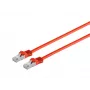 Microconnect SFTP720R Netwerkkabel rood 20 m Cat7 S/FTP (S-STP)
